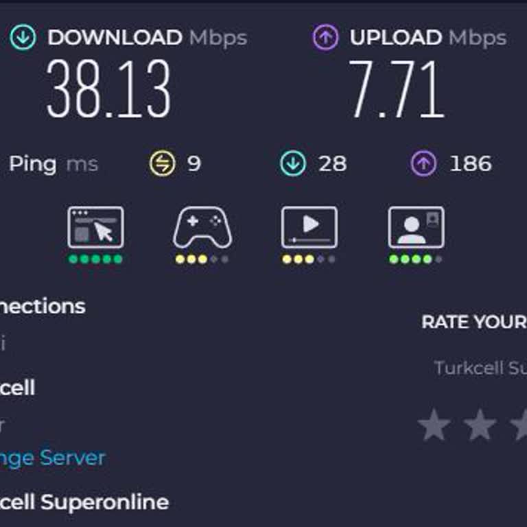 Sürekli İnternet Kopmaları Ve Yetersiz Hizmet