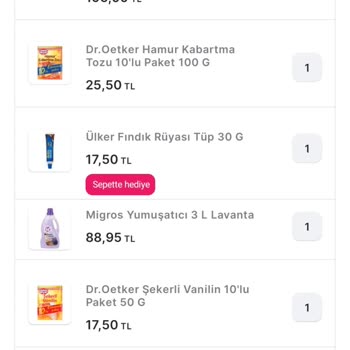 Migros'ta Hediye Çikolata Yanılgısı Ve Sürekli Sorunlar