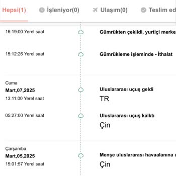 Uzun Süreli Teslimat Ve Yetersiz Ürün Deneyimi