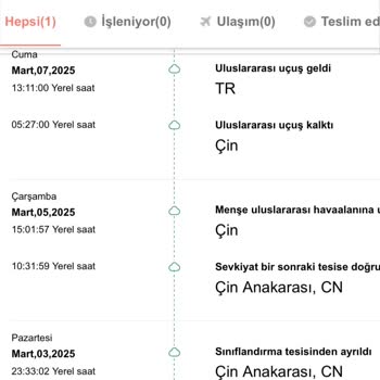 Uzun Süreli Teslimat Ve Yetersiz Ürün Deneyimi