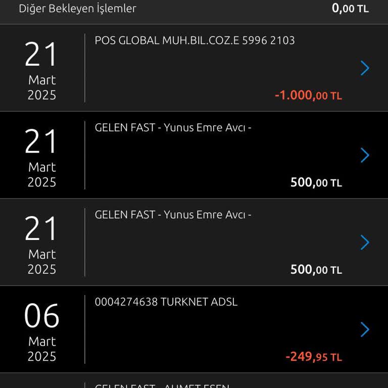 Yapı Kredi Puan Sorunu: Davet Programında Hayal Kırıklığı