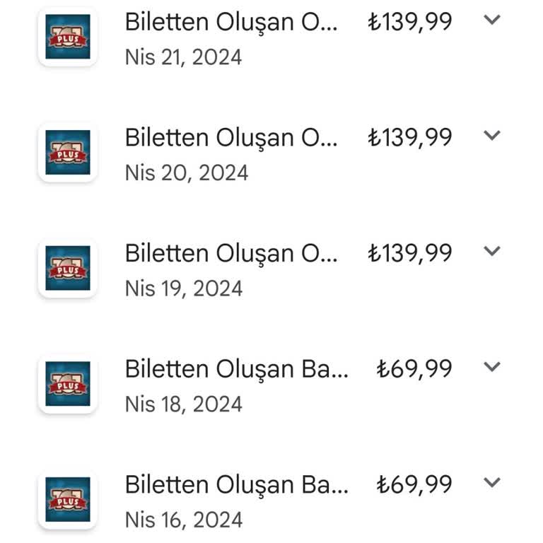 Haksız Giriş Yasağı Ve Kaybedilen Emeğim