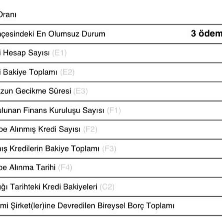 Findeks Raporunda Yanlış Gecikme Bilgisi