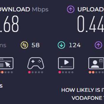 Vaat Edilen Hızın 300'de 1'i: Çözüm Bekliyoruz