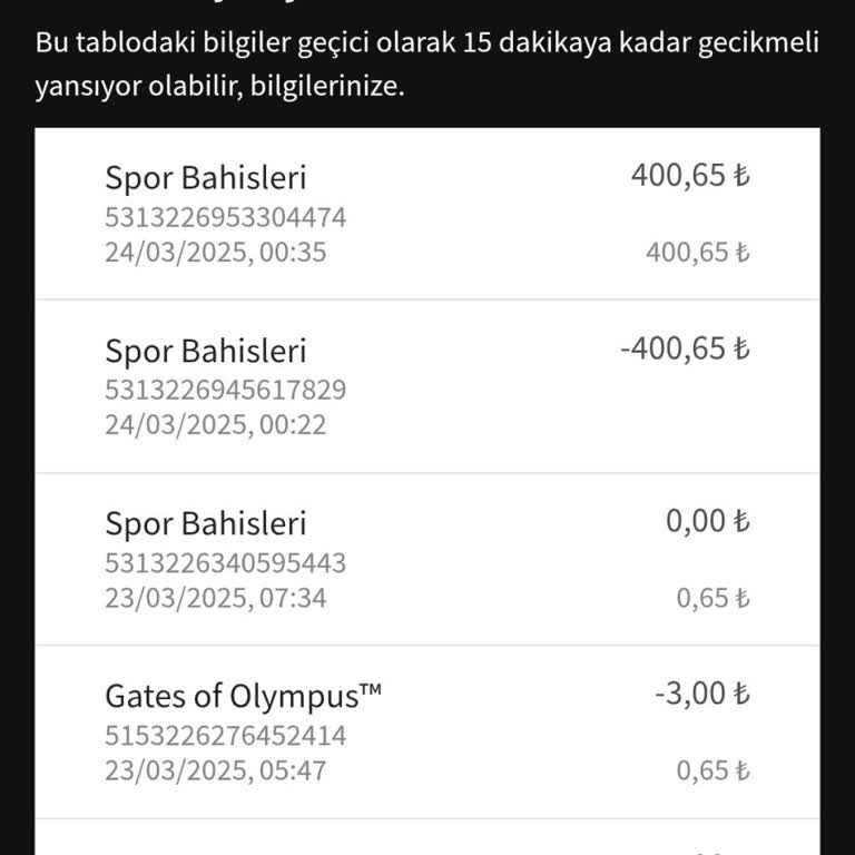Odeonbet Kupon Bedeli İadesi Ve Muhatap Eksikliği