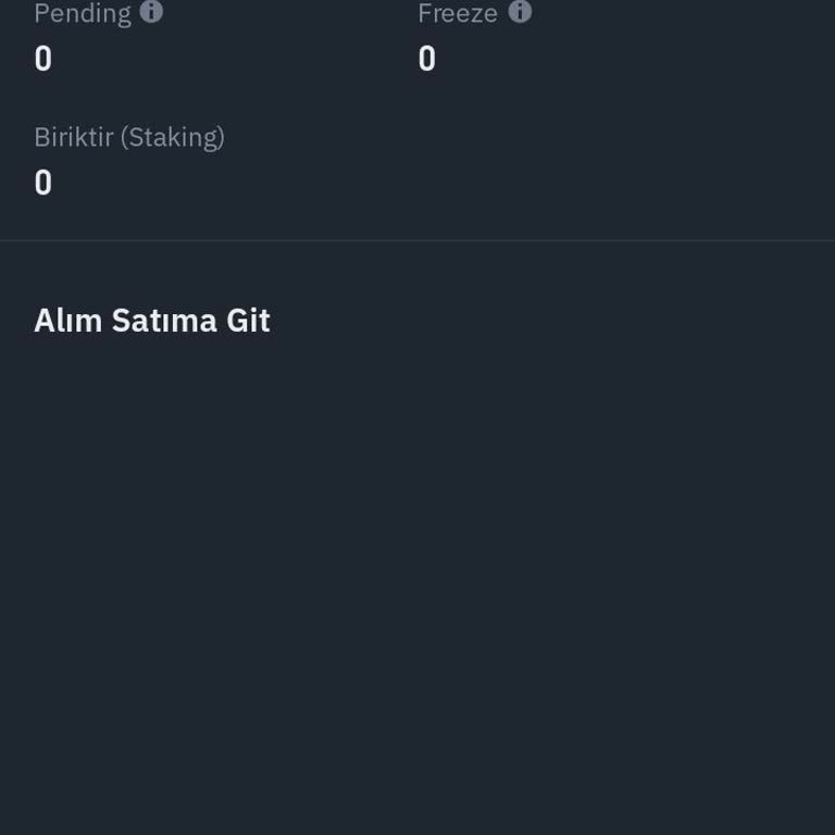 Binance TR Kripto Para Yatırımlarında Delist Mağduriyeti!
