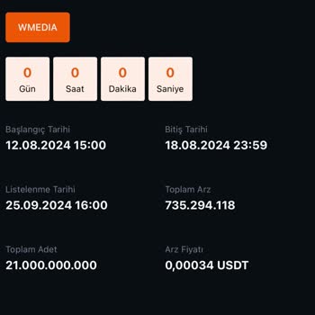 Bitci Platformunda Para Çekme Ve Listelenmeyen Coin Sorunu