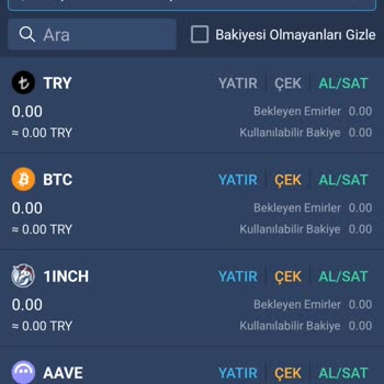 Kripto Hesabımdaki Gizemli Kayıp
