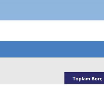 Kapatılan İcra Dosyası Nedeniyle Kredi Mağduriyeti