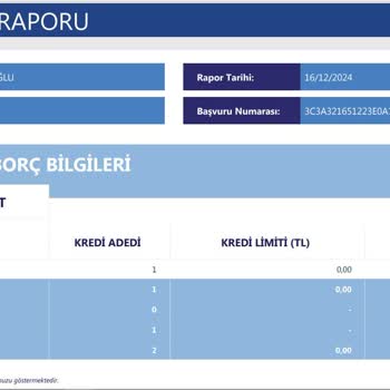 Kapatılan İcra Dosyası Nedeniyle Kredi Mağduriyeti