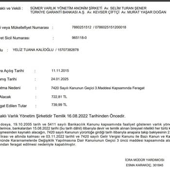 Kapatılan İcra Dosyası Nedeniyle Kredi Mağduriyeti