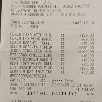 Halkbank Kredi Kartı Puanları İade Edilmiyor