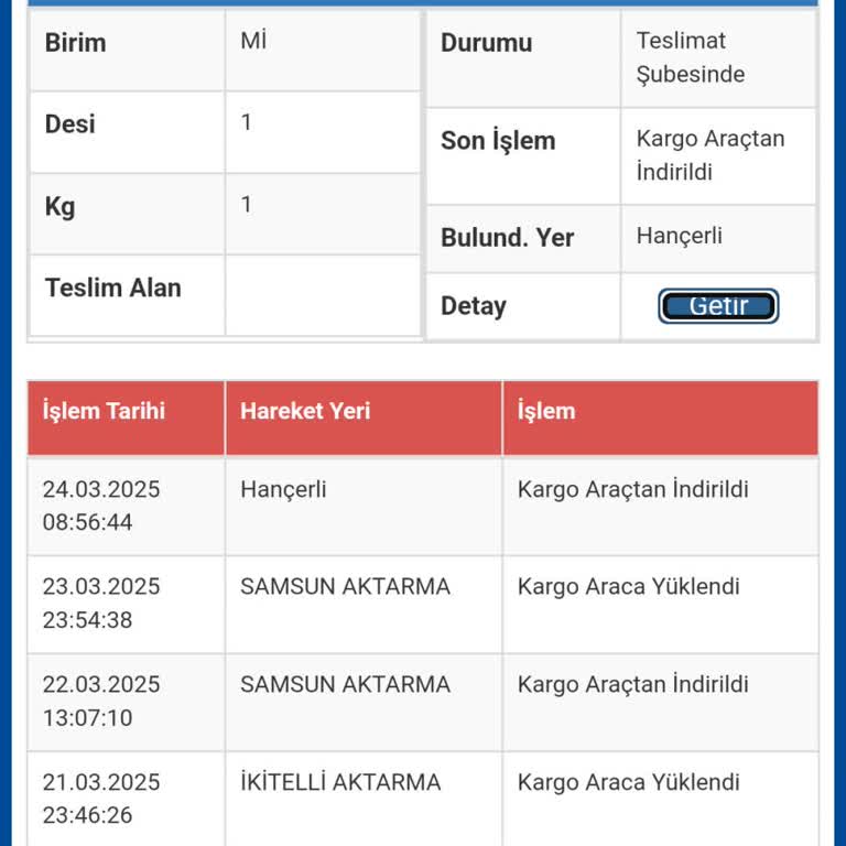 Kargo Takibinde Ciddiyetsizlik