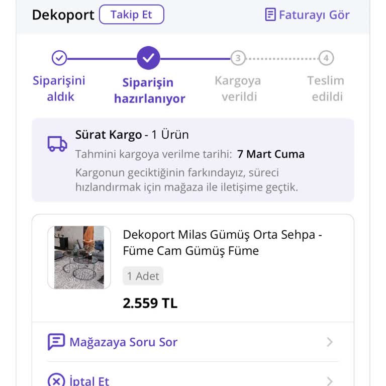 Siparişin Teslim Edilmemesi Ve İletişim Sorunu