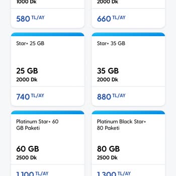 Fahiş Fiyatlarla Genç Paket Mağduriyeti