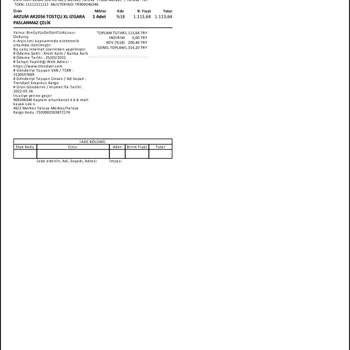 Arzum Tost Makinesi Garanti Sorunu Ve Müşteri Memnuniyetsizliği
