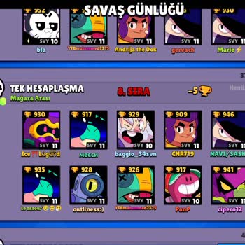 Eşleştirme Sistemi Kupa Kaybına Neden Oluyor