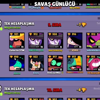 Eşleştirme Sistemi Kupa Kaybına Neden Oluyor