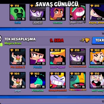 Eşleştirme Sistemi Kupa Kaybına Neden Oluyor