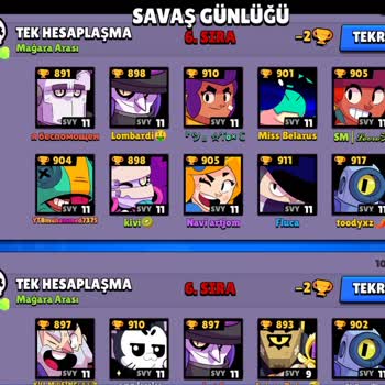 Eşleştirme Sistemi Kupa Kaybına Neden Oluyor