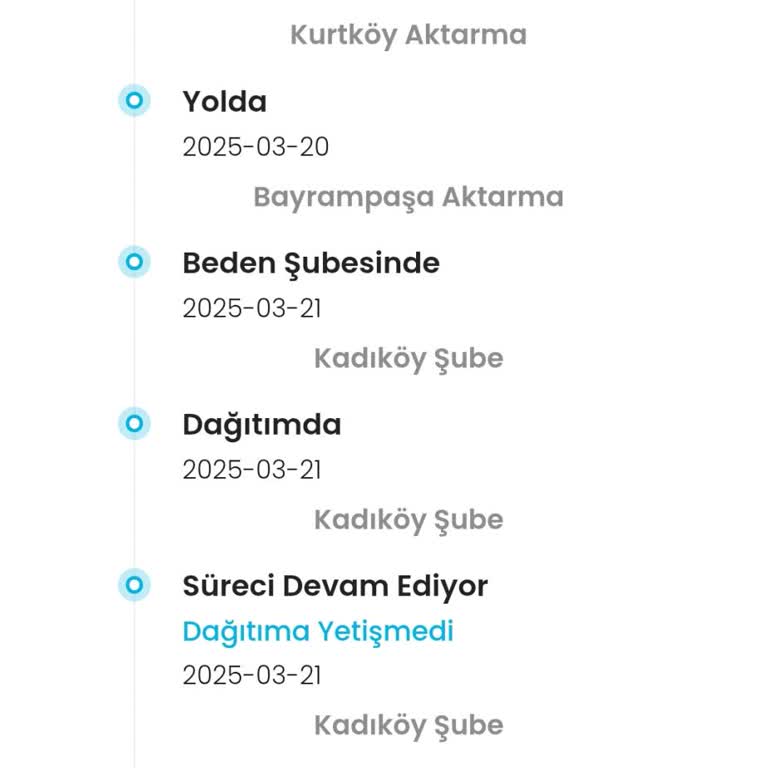 Kayıp Kargo Krizi: Telefonlar Cevapsız Kaldı