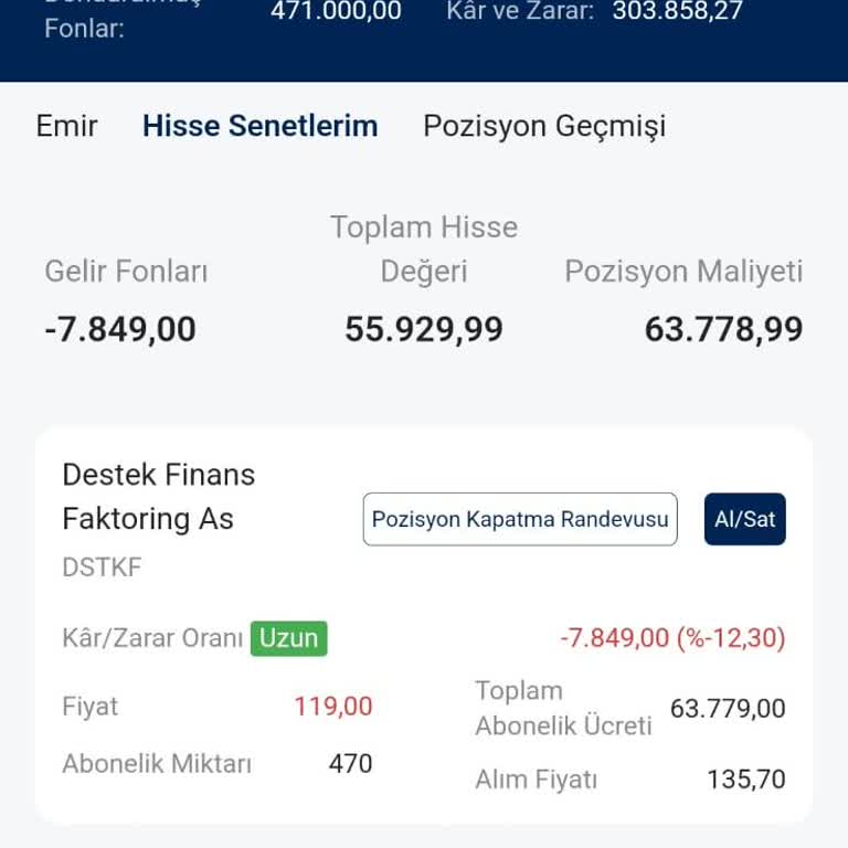 Yanlış Yönlendirme İle Kaybedilen Birikimler!