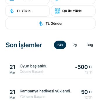 Playland Kampanyasında Yanlış Yükleme Sorunu