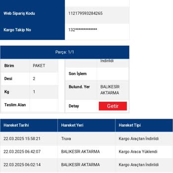 Sürat Kargo'da Kayıp Ve Yanlış Yönlendirme Sorunu