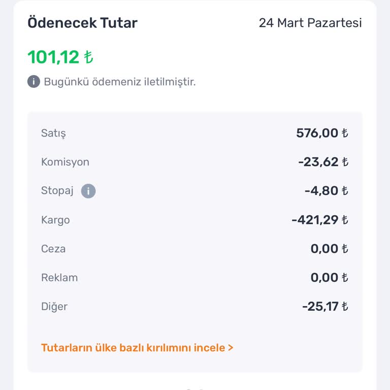 Trendyol'un Kargo Ücretleri Küçük İşletmeleri Zorluyor