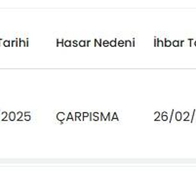 Kasko Dosyasında Uzun Süreli Belirsizlik Ve İletişim Sorunu