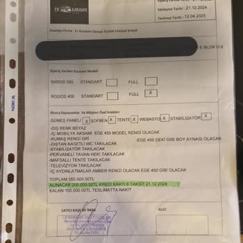 Karavan Siparişi Kabusu: Güvenilmez Firma Ve Bitmeyen Gecikmeler