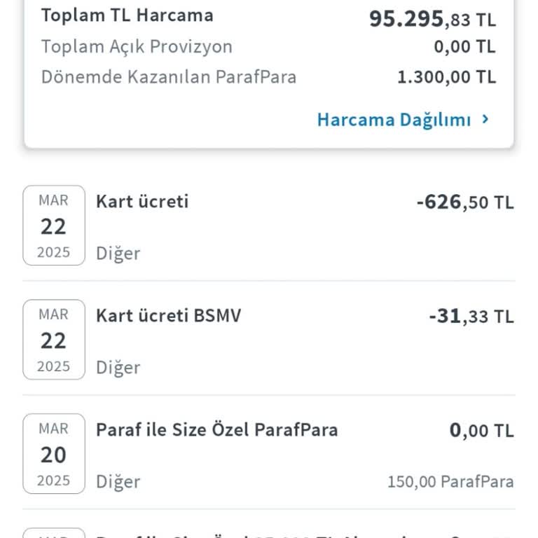 Halkbank Yıllık Kart Ücreti İadesi Talebi Ve Yasal Dayanaklar