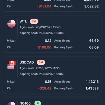 Yatırım Danışmanlığı Kâbusu: Paranızı Geri Çekin!