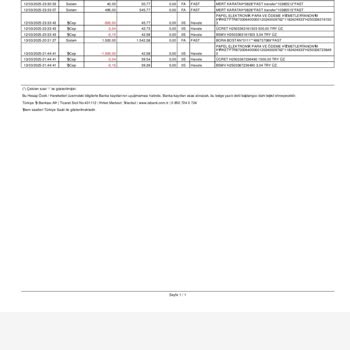 Yanlış IBAN'a Yapılan Para Transferi Sorunu