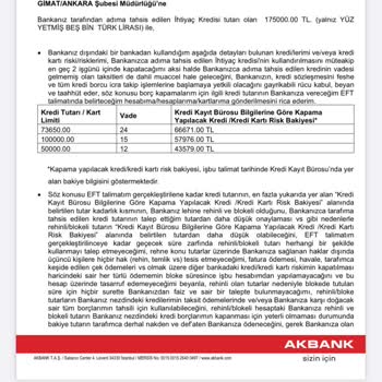 Değişen Kredi Şartlarıyla Hayal Kırıklığı