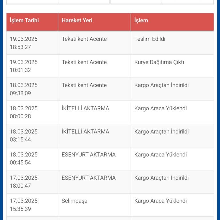 Kayıp Kargo Ve İlgisiz Müşteri Hizmetleri