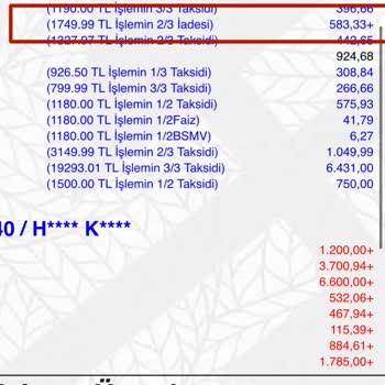 Kredi Kartı İade Bakiyeme El Konuldu