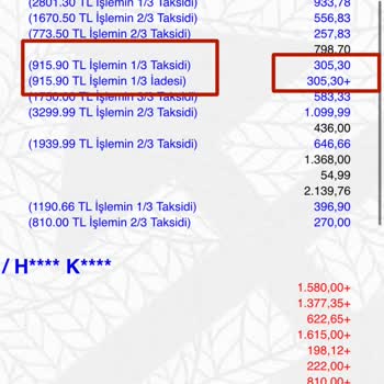 Kredi Kartı İade Bakiyeme El Konuldu