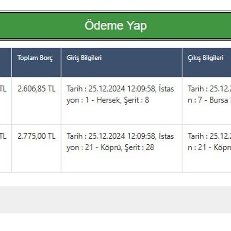 HGS Geçiş Borcu İçin Uyarılmadan Gelen Şok İcra Davası