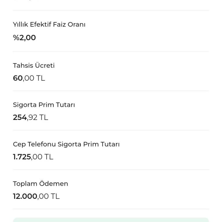 Yanıltıcı Faiz Oranları Ve Gizlilik Endişeleri