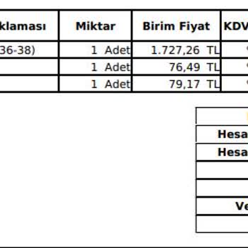 Kargo Takip Bilgisi Eksikliği Ve İletişimsizlik Sorunu