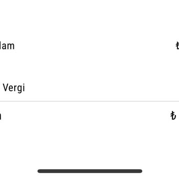 Sipariş Ulaşmadı Ve İletişim Sorunları