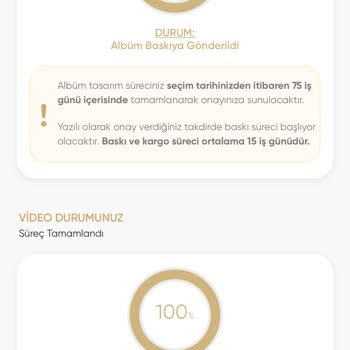 Düğün Albümü Teslimatında Gecikme Ve İletişim Sorunları