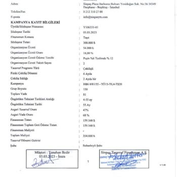 Yanlış Sözleşme Ve İlgisizlik