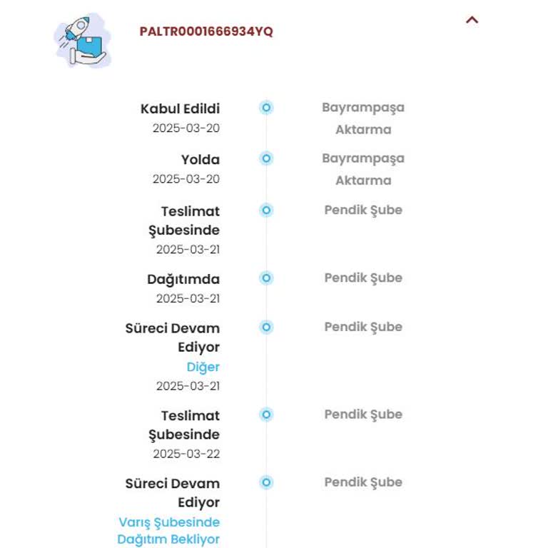 Acil Kargom Nerede? Teslimat Krizi!
