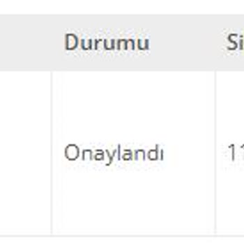 Ödeme Yapıldı, Ürün Gönderilmedi: Acil Çözüm Bekleniyor!