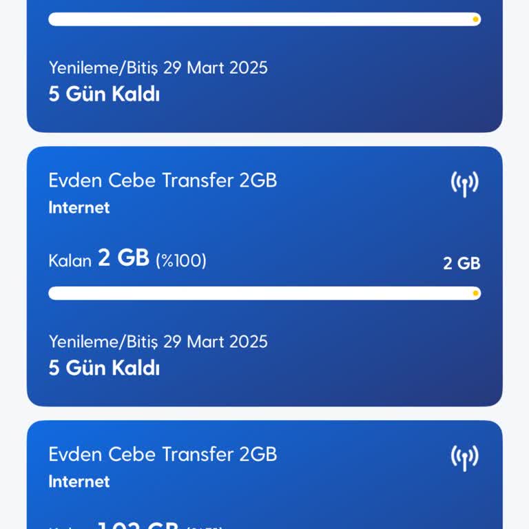 Yanlış Yüklenen İnternet Paketi Ve Müşteri Hizmetleri Sorunu