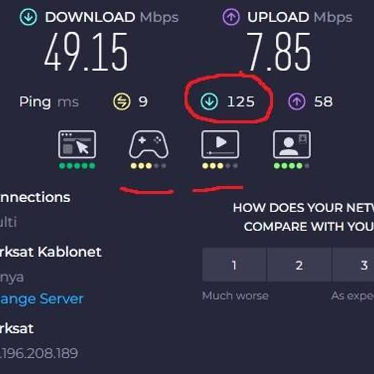 Sürekli Bağlantı Sorunları Ve İlgisizlik