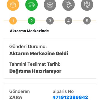Zara'dan İnternet Siparişi Sorunu Ve Kargo Mağduriyeti