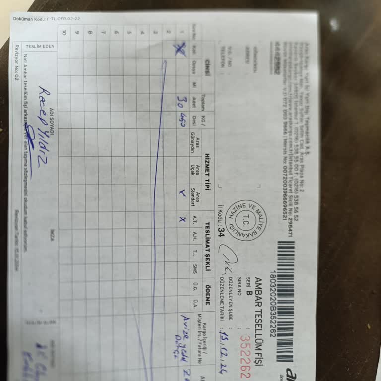 Aras Kargo'dan Teslim Edilmeyen Ürünler
